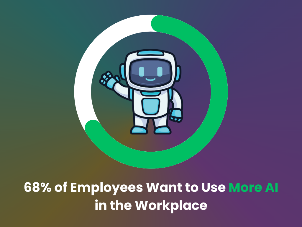 Employees want more AI in the workplace