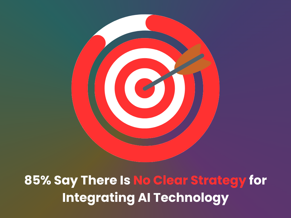 85% say there is no clear strategy for integrating AI