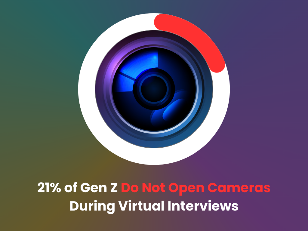 Generation Z do not open cameras during job interviews