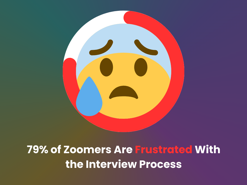 Zoomers frustrated with the interview process